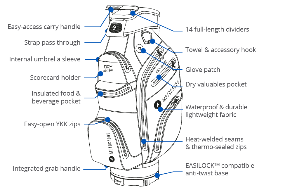 Motocaddy Dry Series waterproof golf bag