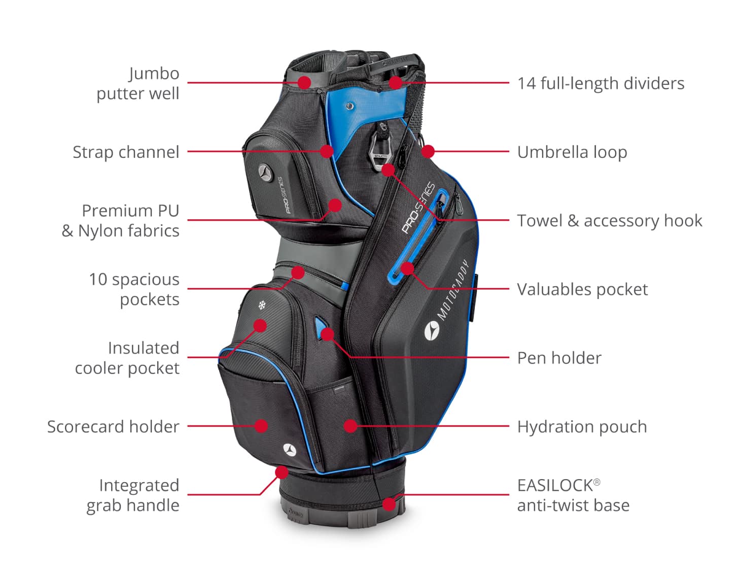 Motocaddy Pro Series Cart Bag 2025
