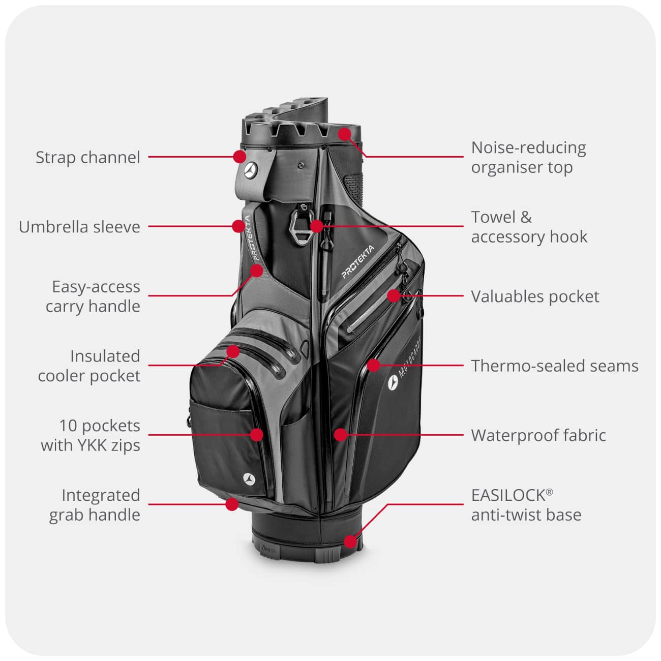 Motocaddy Protekta Golf Cart Bag Features