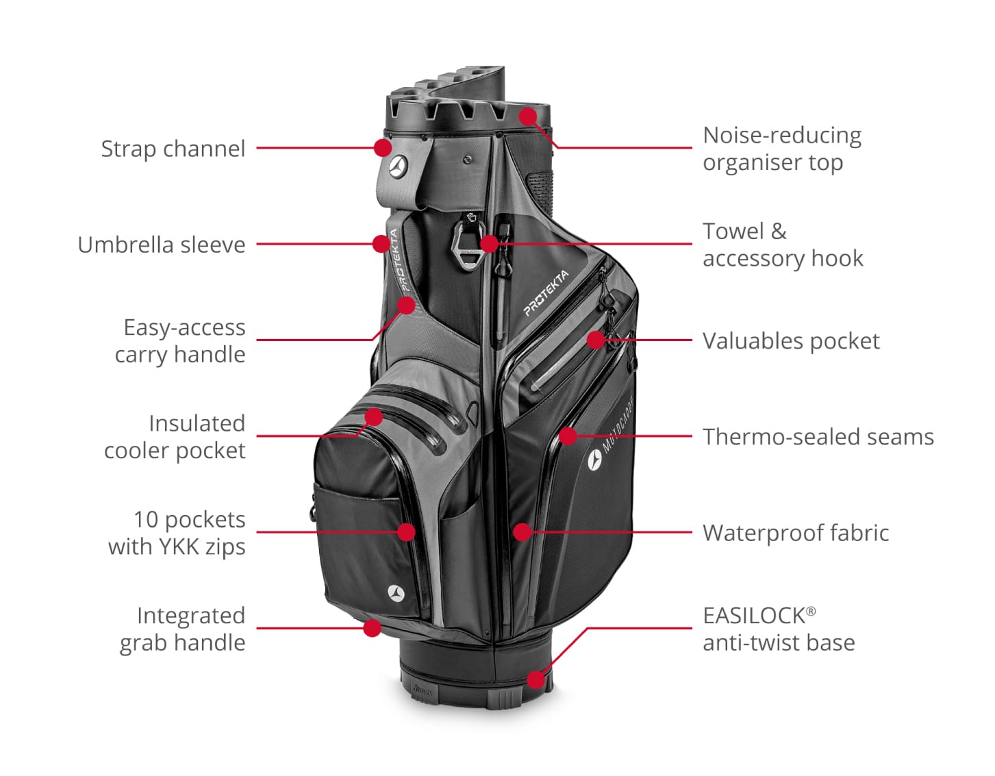 Motocaddy Protekta Cart Bag Waterproof