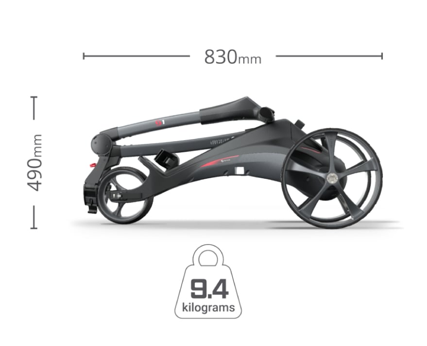 Motocaddy S1 folded dimensions