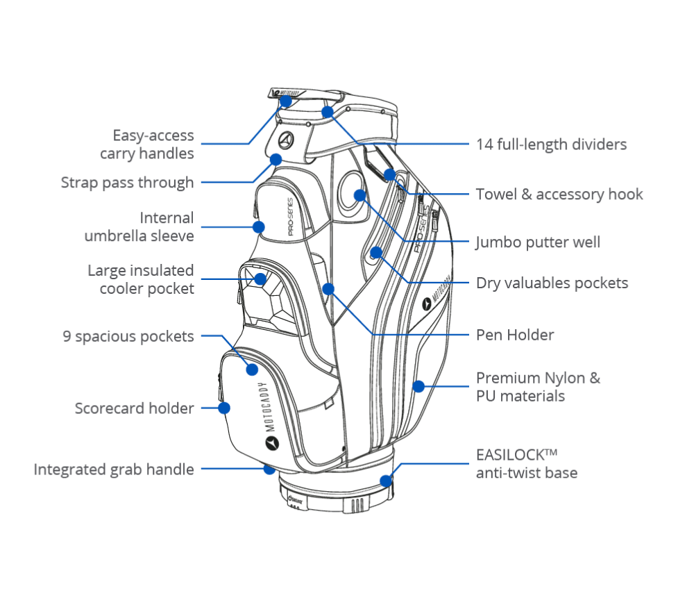 Motocaddy Pro Series Cart Bag Features